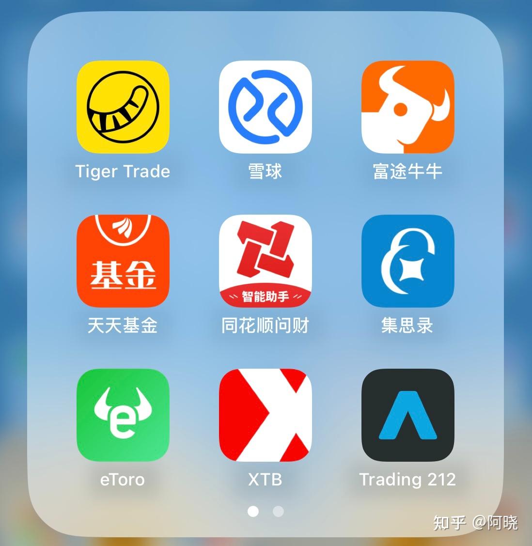 生活在欧洲的国人怎么买美股哪家app比较好用