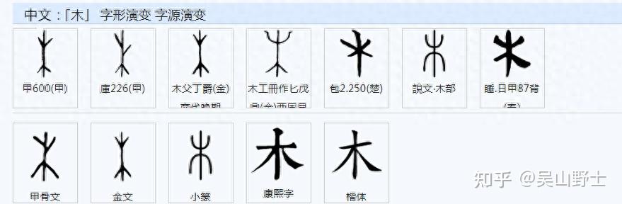古人是以怎样的构思来构成‘黎’这个字的? - 知乎