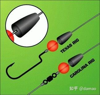 Do Nothing Rig 路亚百科:卡罗莱纳钓组 - 知乎