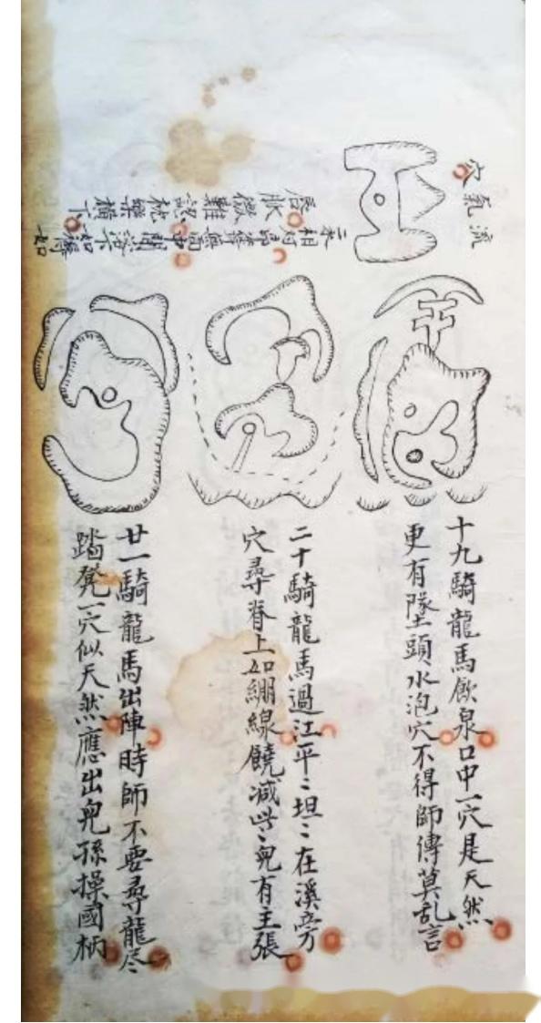 风水阳宅古籍《体用相需骑龙穴法与阳宅指南》