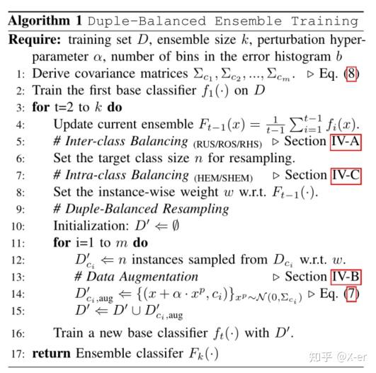 《Towards Inter-class And Intra-class Imbalance In Class-imbalanced ...