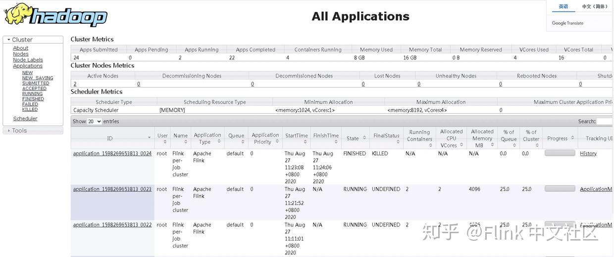 Flink SQL CDC 上线！我们总结了 13 条生产实践经验 - 知乎