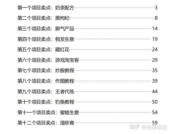 包含致富赚钱创富创业致富技术资料大全的词条