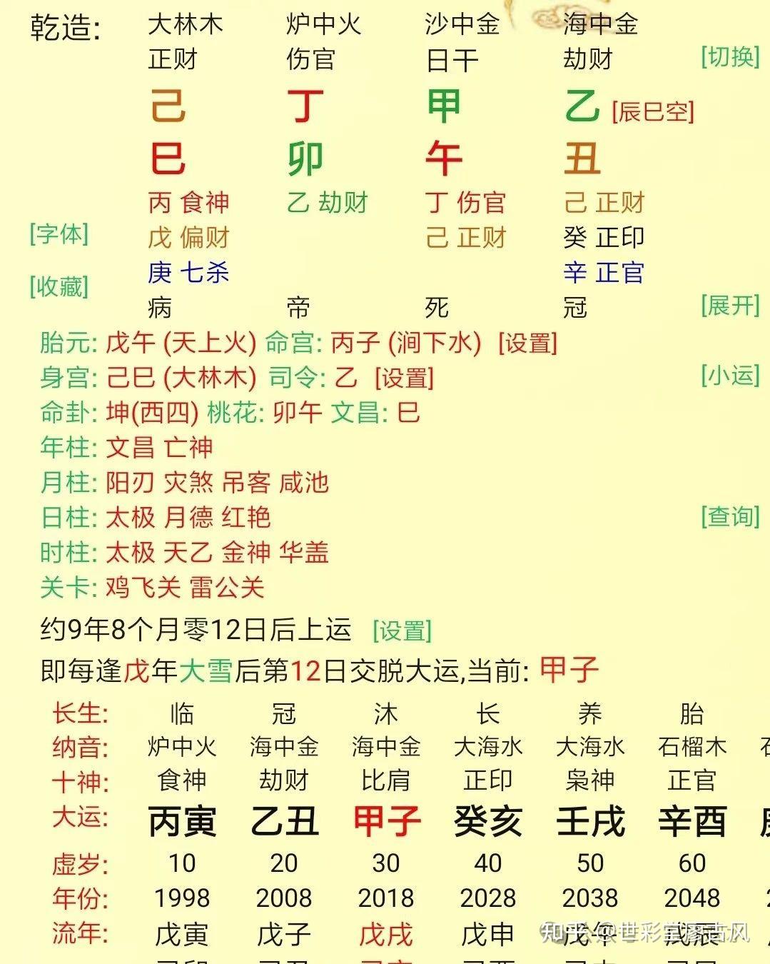 廖麒智：命理实战之甲木在卯，食伤生财的武职-值得探讨 - 知乎