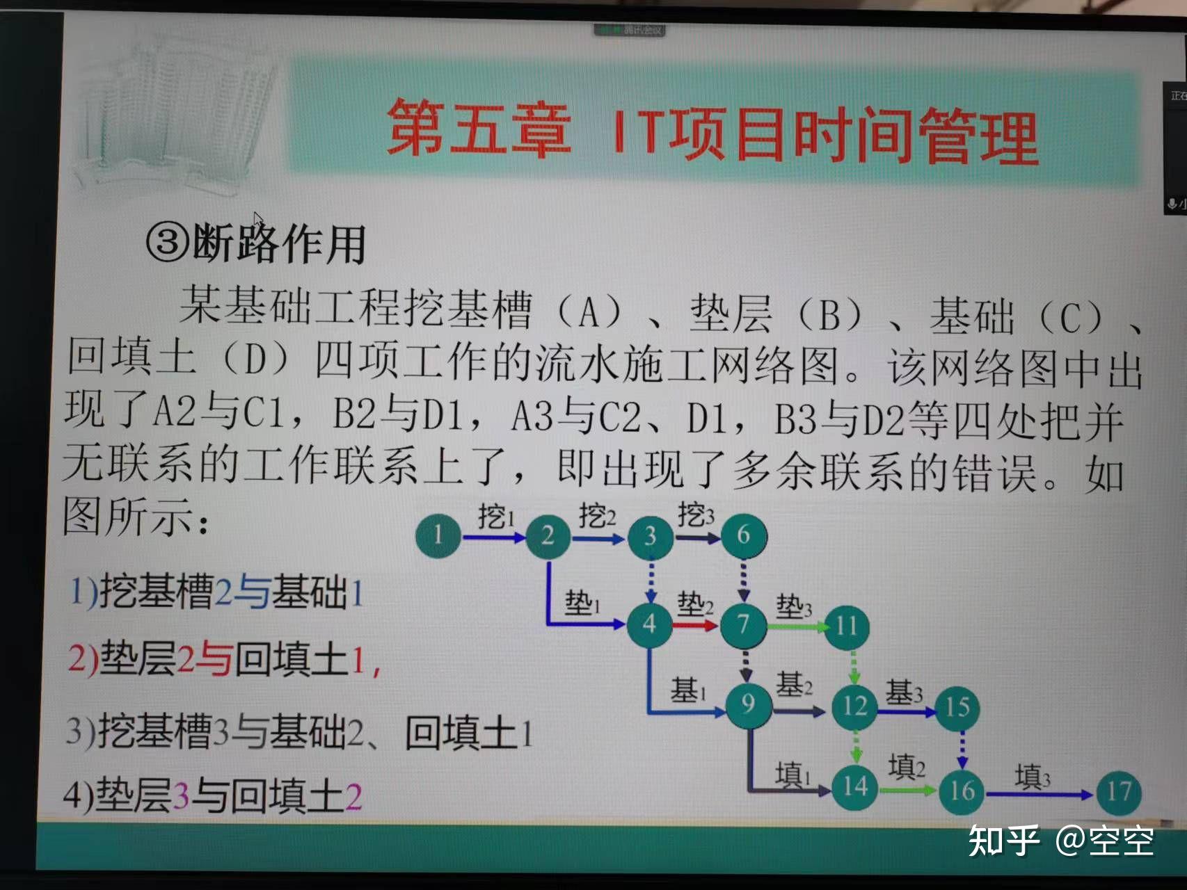 upwork怎样入门呢太难了这玩意 知乎