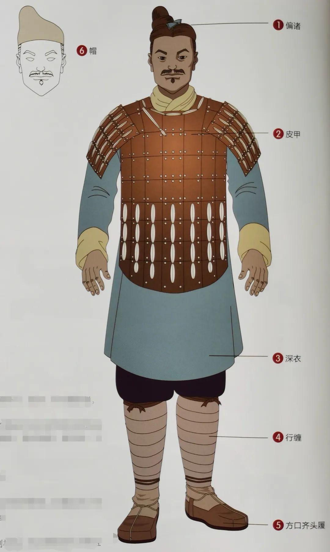 秦朝士兵装束图片