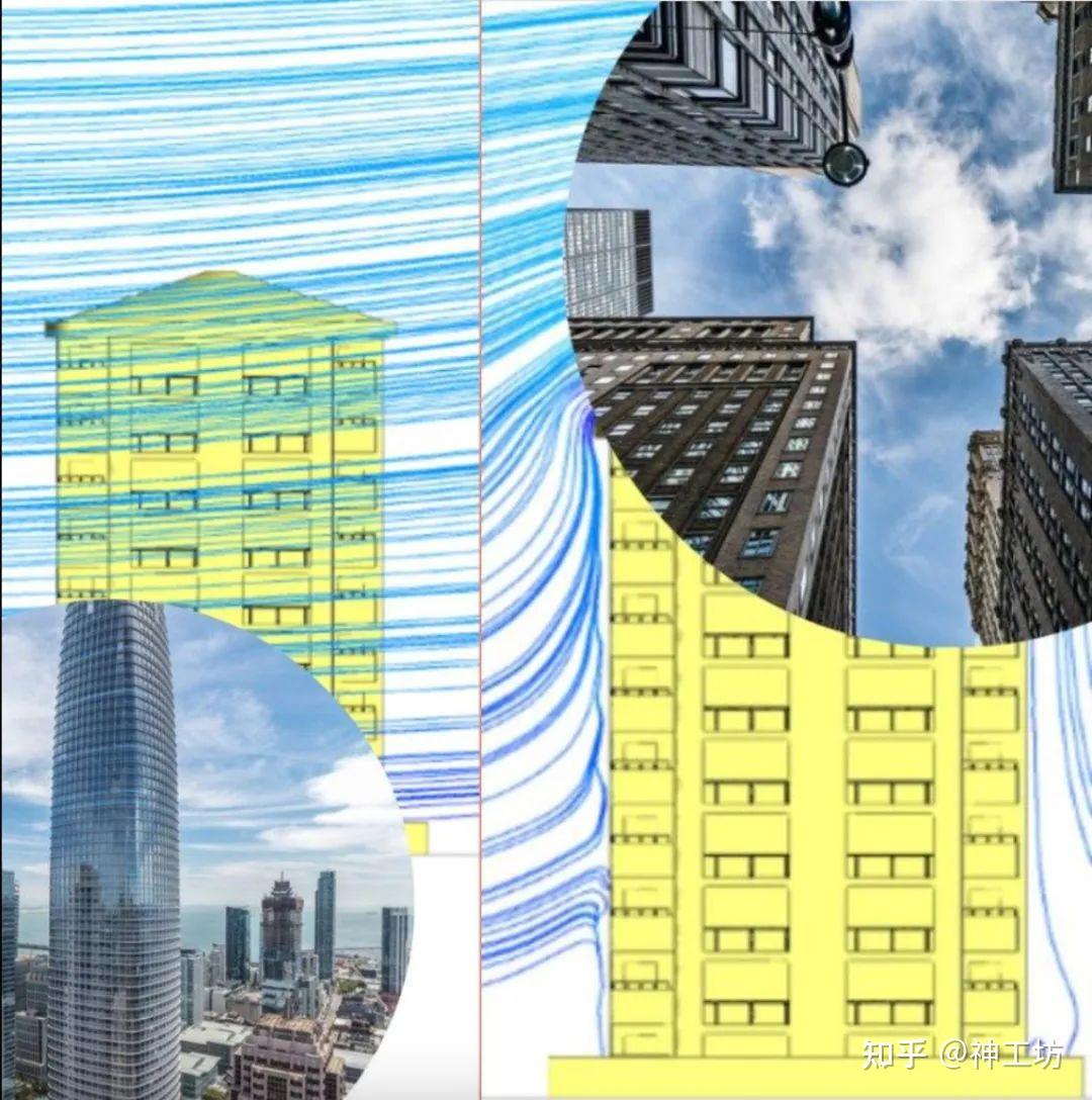 仿真科普｜驾驭风场，筑风为友：CAE风环境仿真技术驱动建筑可持续设计的图7