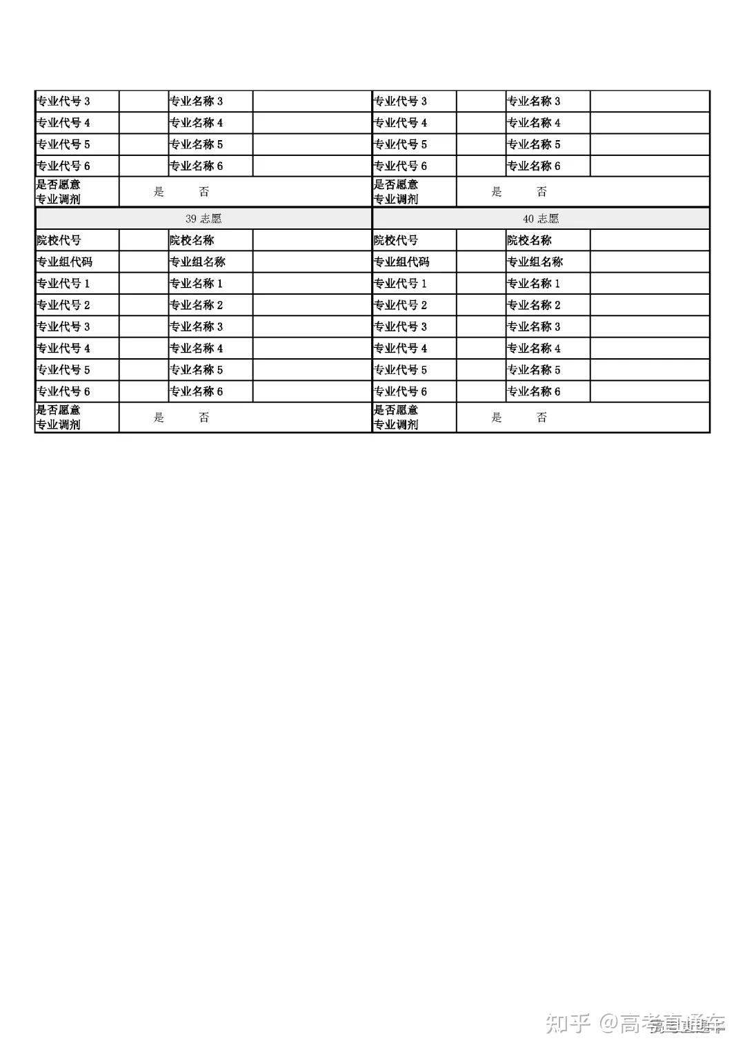 点击下载2021年福建省高考考生志愿填报样表,进行预填和修改.