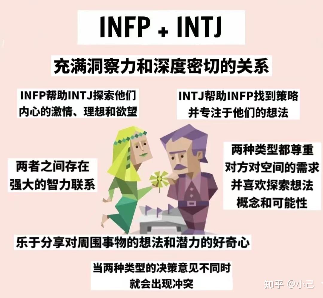 INTJ为什么被称为最可怕的人格 - 知乎