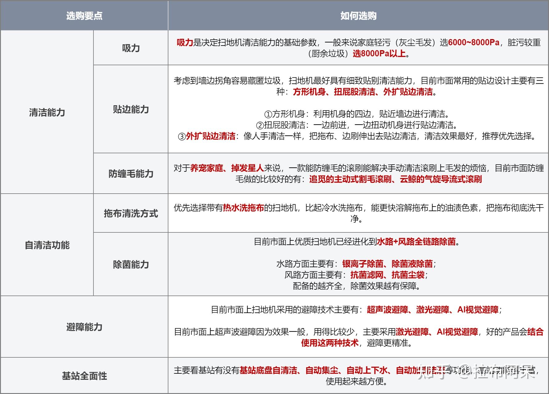 v2-f0c25c7cd965b21d0a4b16cb068db0fd_r.jpg