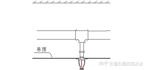 喷淋怎么安装才规范12项要点示例总结