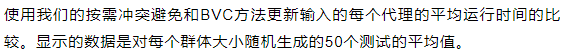 【论文】Online Trajectory Generation with Distributed Model Predictive ...