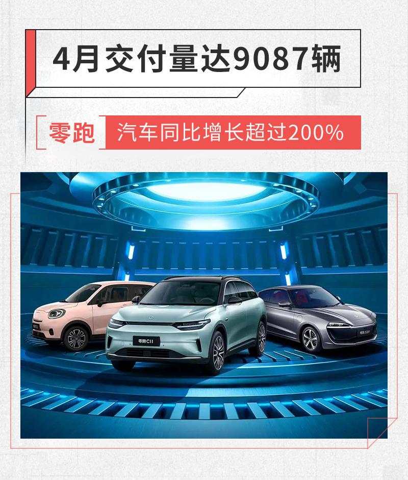 新势力造车受疫情重创 4月零跑汽车反超"蔚小理" - 知乎