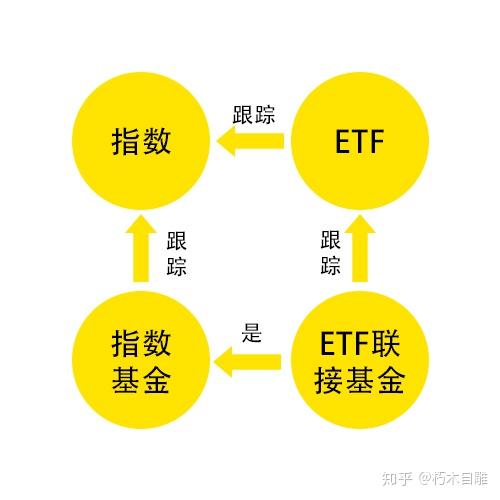 国家自然科学基金首批重开元棋牌- 开元棋牌官方网站- 开元棋牌APP下载大非共识项目遴选完成