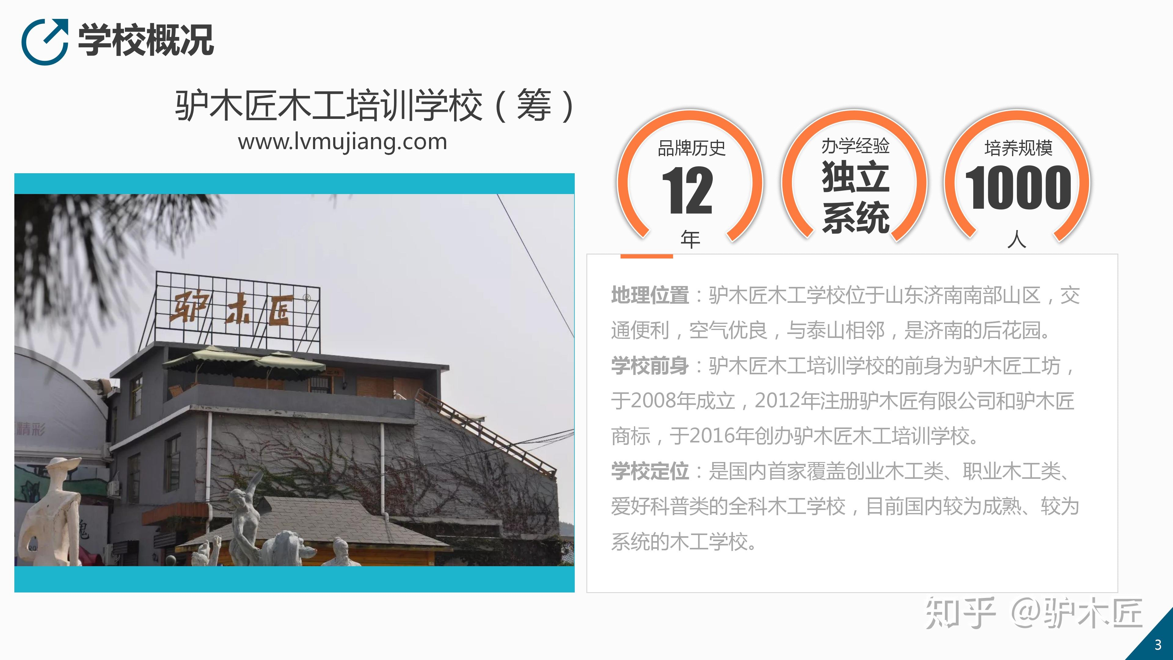 驴木匠现代木工培训第十三届招生简章