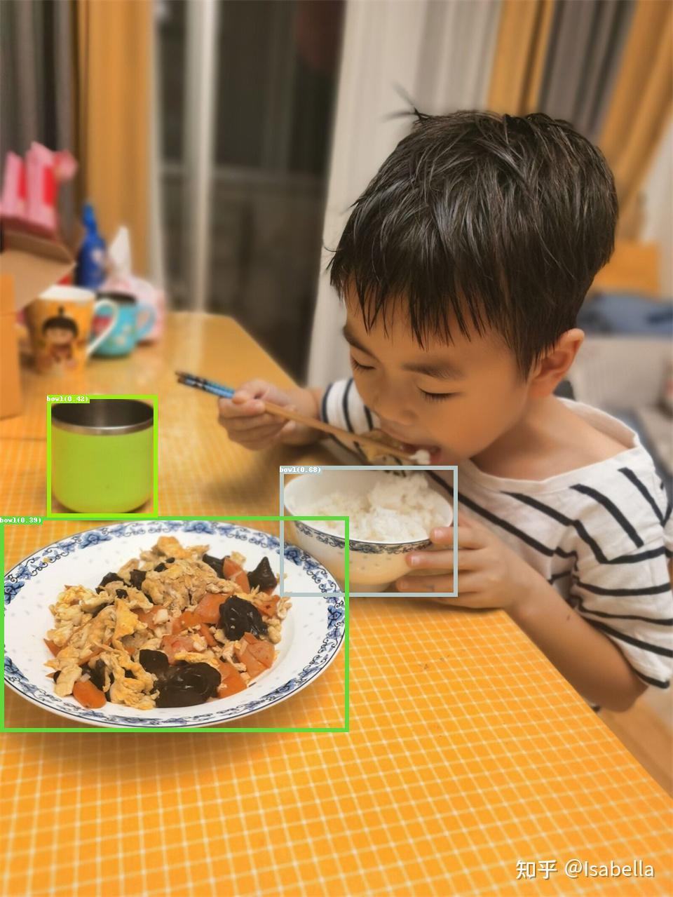 Grounding DINO使用攻略二 知乎