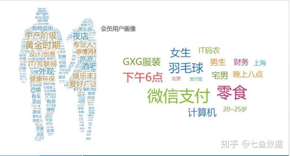 什么叫数据杀熟 v2-f1023487cebfd60e549a2ef1ff5a39c1_r.jpg