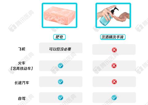 图标