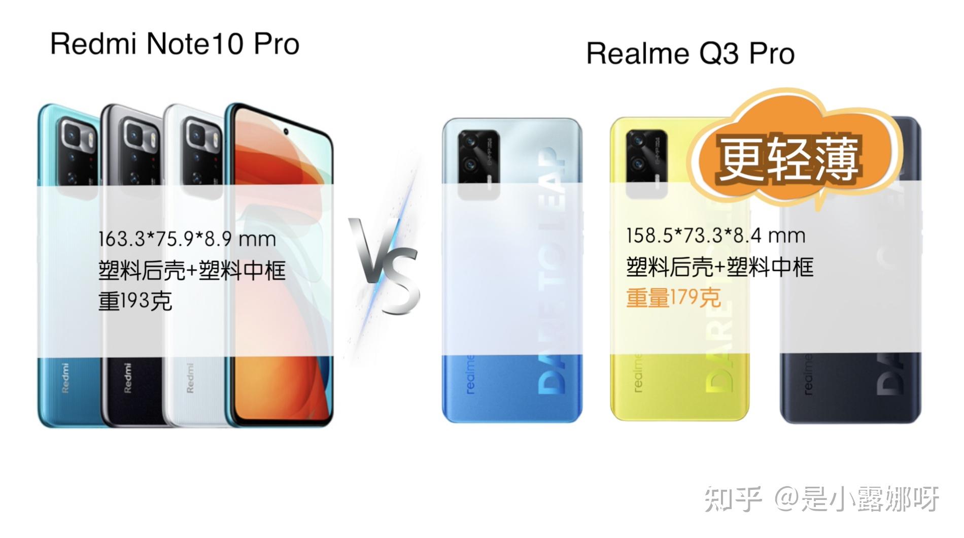 realme真我q3pro和redminote10pro选哪款