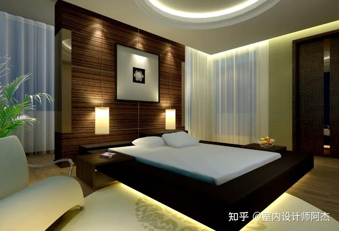 超全100套完整室内设计家装CAD施工图（附效果图） - 知乎