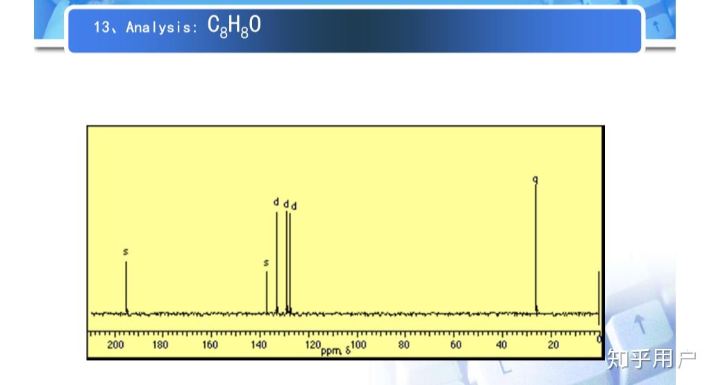 波譜分析如何看核磁共振碳譜