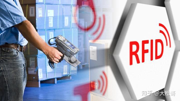 rfid智能工具包重构铁路与航空智能维修生态体系的关键驱动力