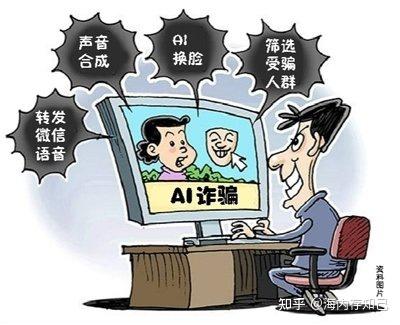 值得注意的新型诈骗“AI换脸” - 知乎