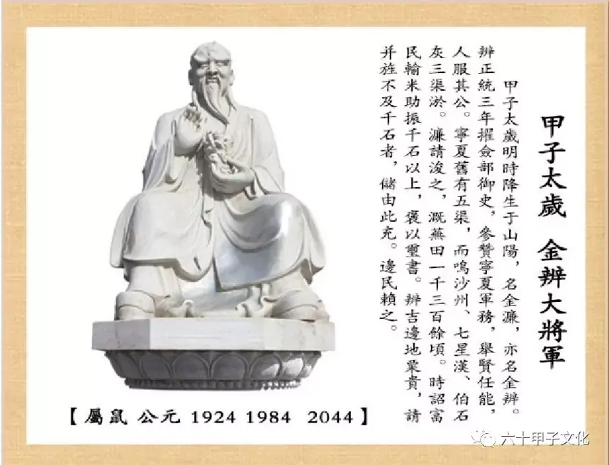 六十甲子神甲子太岁金辨大将军