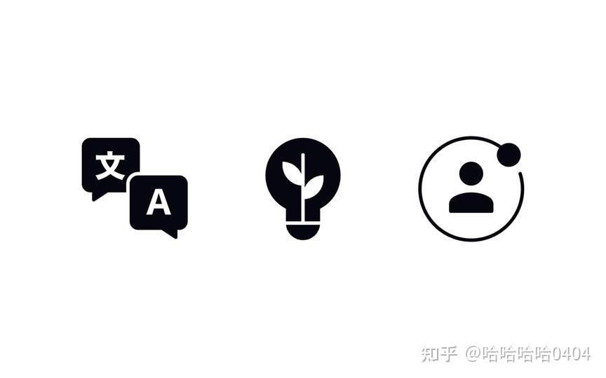 图标术语 - 知乎