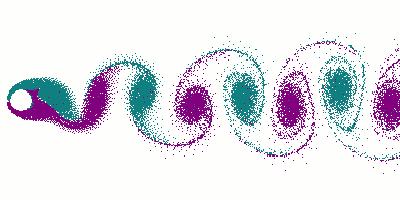 也就是图中右侧)形成波浪式的气流,其中还有一个个涡旋(如下图红绿圈)