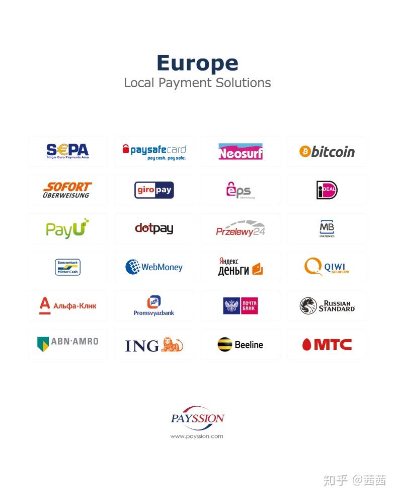 外国网络支付平台有哪些 v2-f139b9bcf0fb55689701df5a6b4eb4e5_r.jpg