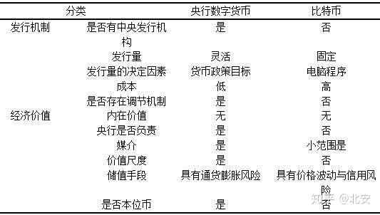 无限法偿货币-什么是有限法偿货币
