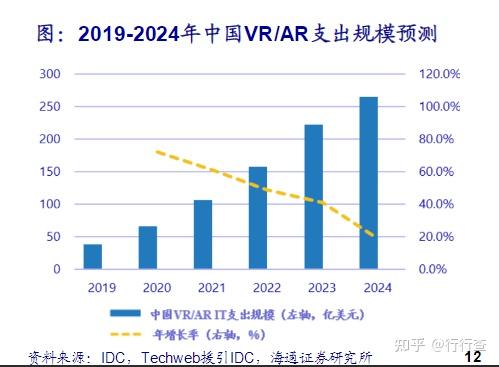 MK体育Valve或将于2025年发布全新Index 2头显VR市场再迎革命性变化！