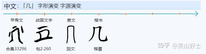 431医的繁体字“醫”,它的造字法是什么样的? - 知乎
