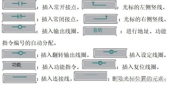 数控系统pmc编程