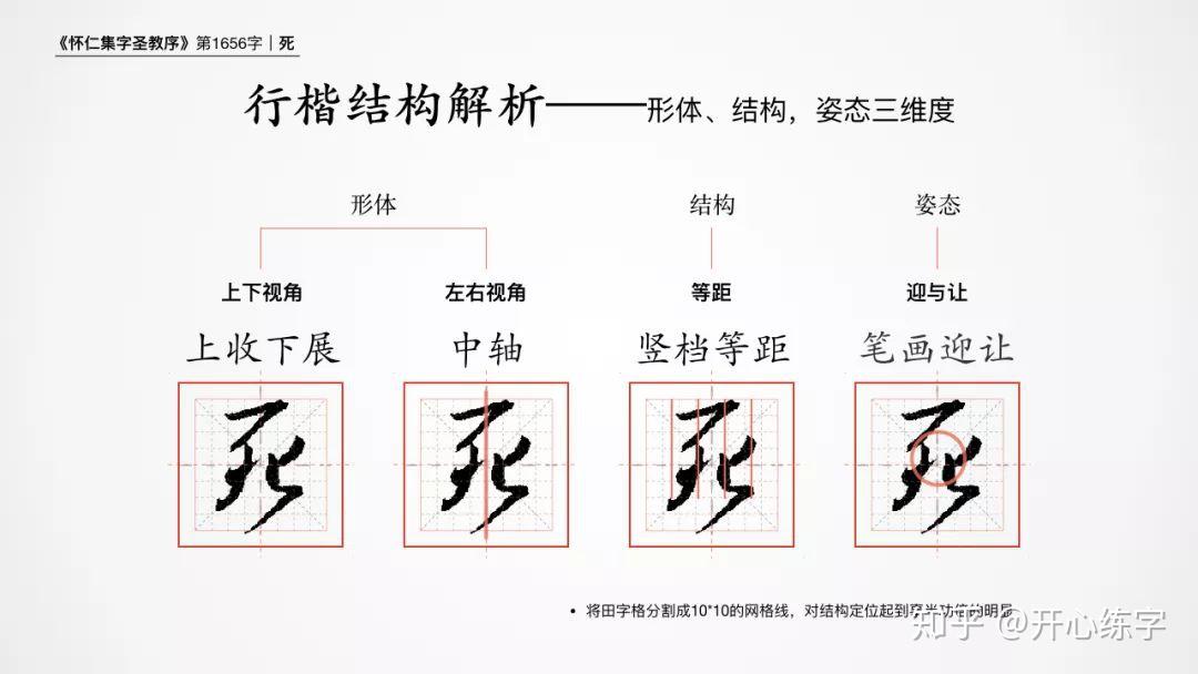 死(1656)|硬笔练习书圣王羲之的基础行书《圣教序》|每日精进 - 知乎