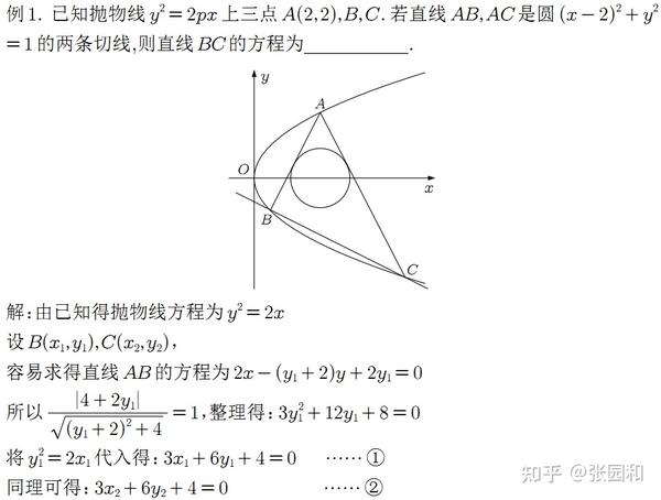 解析几何专题一：同构法 - 知乎