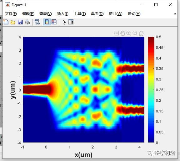 FDTD关联matlab_2 - 知乎