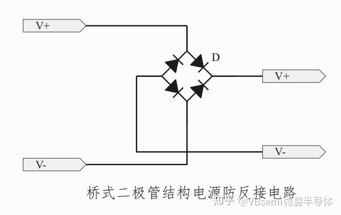 正反极接反了会怎么样?这四种防反接电路有什么联系吗? - 知乎