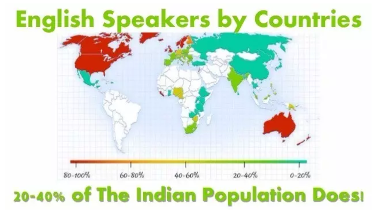 印度英语是个怎样的存在?印度人英语水平比我