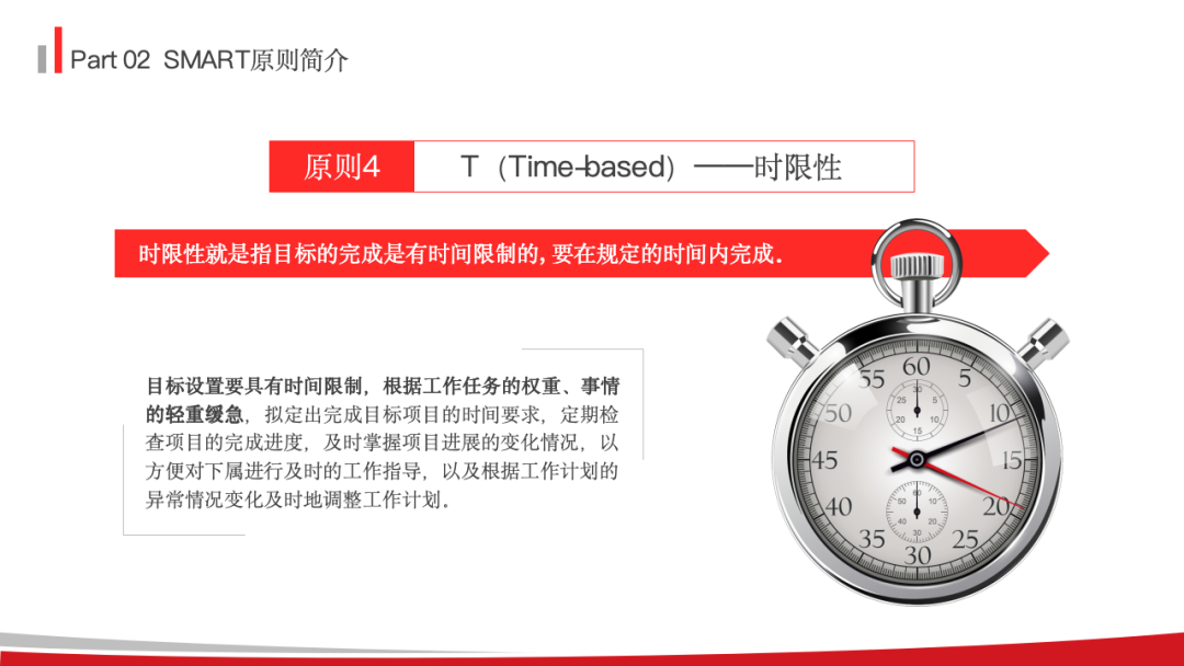 目标管理之SMART原则培训ppt - 知乎