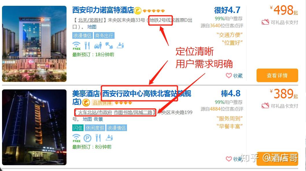 1,用户需求:精准定位客人需求,设定客户需求关键词