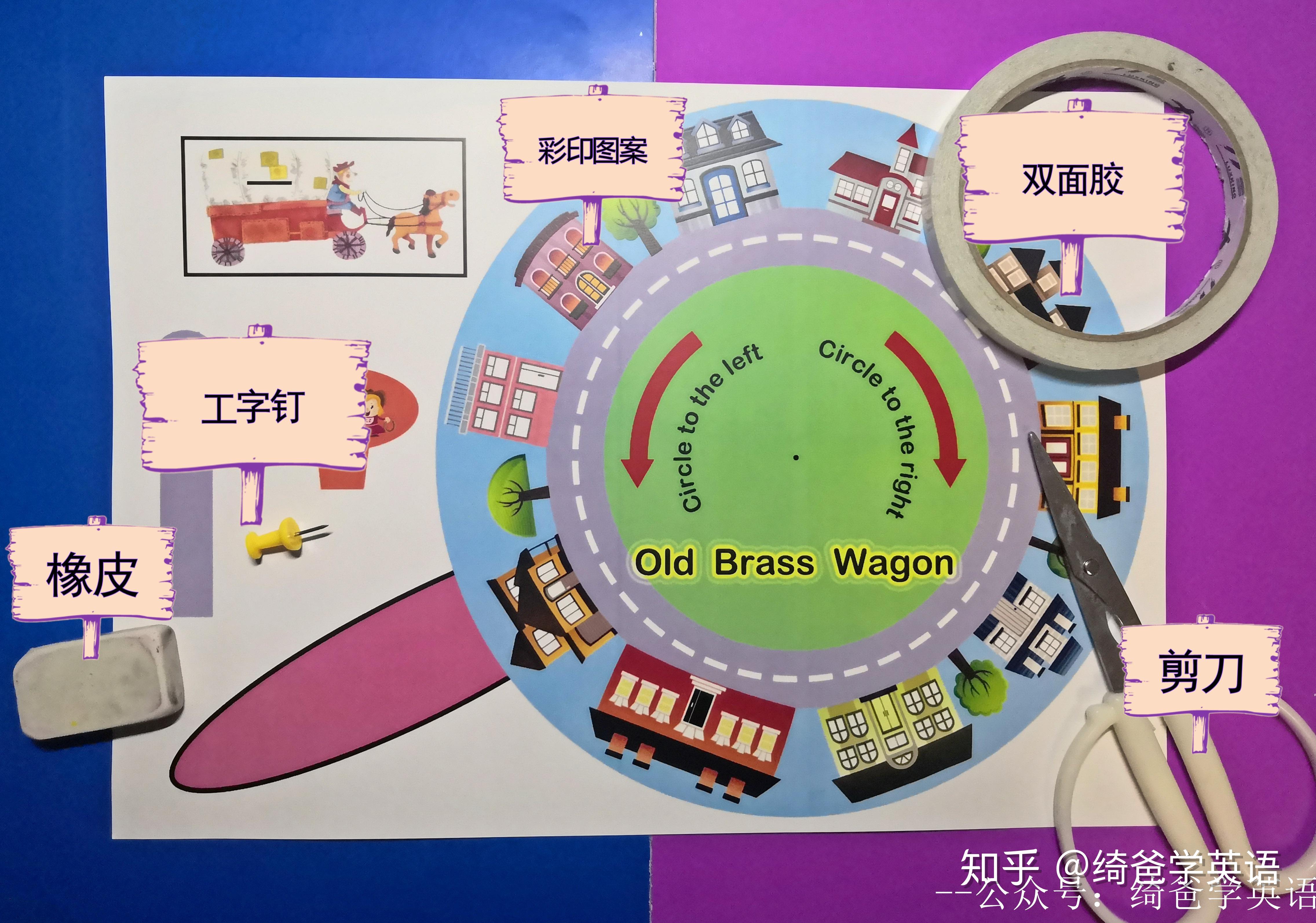 绘本游戏启蒙-old brass wagon - 知乎