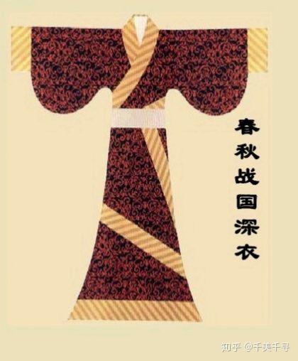 东周时期的美妆服饰 - 知乎