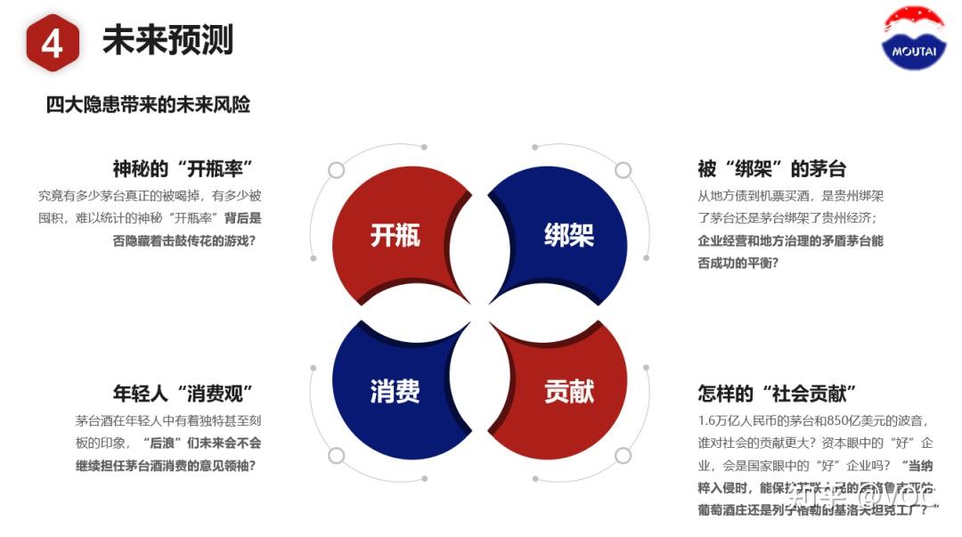 喜迎财神来看一门好生意