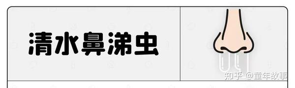 了解宝宝身体状况,看懂鼻涕的颜色信号! - 知乎