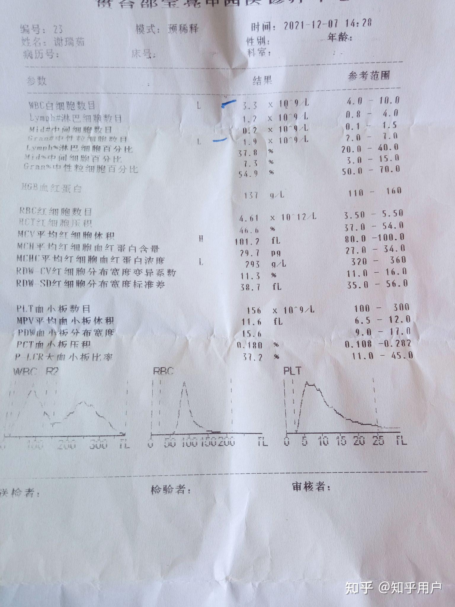 各给专家解读一下医疗化验单 知乎