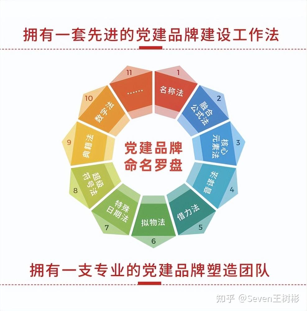 打造爆款文章的关键技巧之精准关键词定位 (打造爆款文章怎么写)