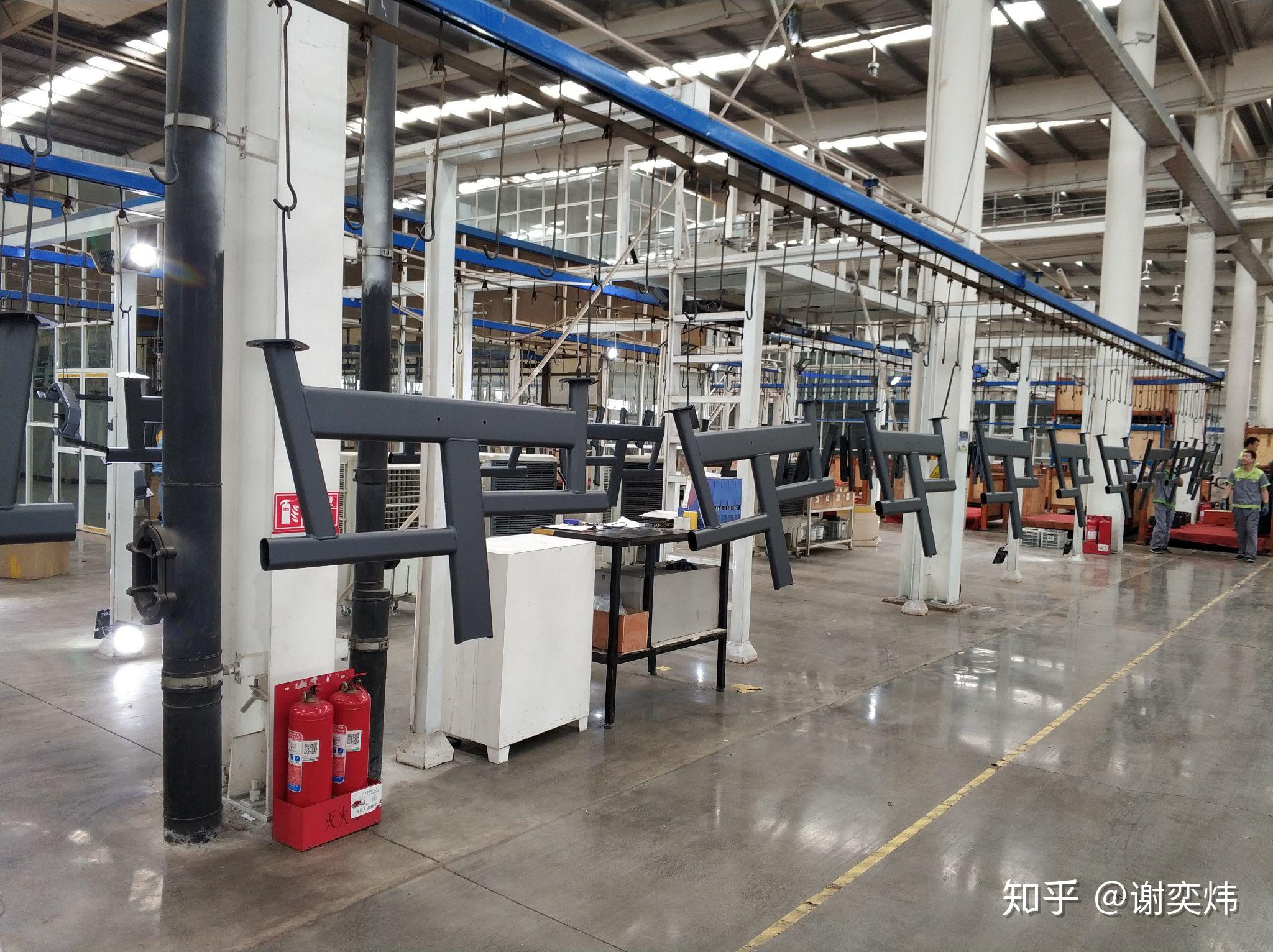 实地探访全球厂区规模最大的健身器械制造商——山东dhz游记