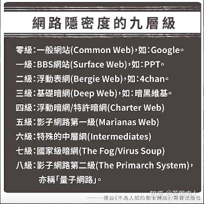 互联网至今最大的谜团蝉3301这个世界背后运行操控者们